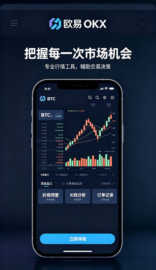 欧交易所app官网安装进阶交易策略